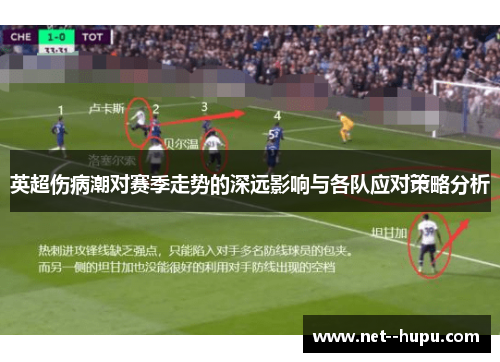 英超伤病潮对赛季走势的深远影响与各队应对策略分析
