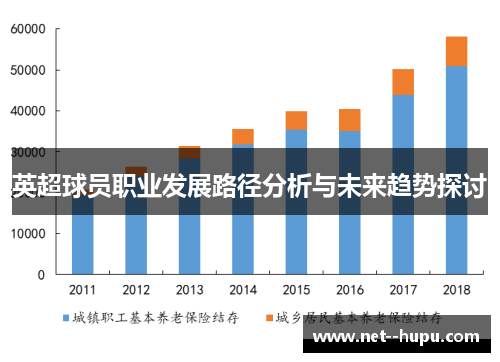 英超球员职业发展路径分析与未来趋势探讨 英超球员职业发展路径分析与未来趋势探讨