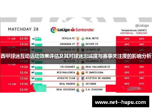 西甲球迷互动活动效果评估及其对球迷忠诚度与赛事关注度的影响分析 西甲球迷互动活动效果评估及其对球迷忠诚度与赛事关注度的影响分析