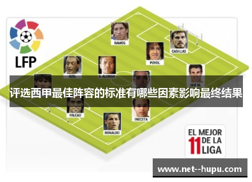 评选西甲最佳阵容的标准有哪些因素影响最终结果 评选西甲最佳阵容的标准有哪些因素影响最终结果